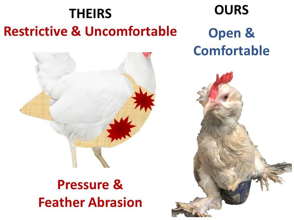 The Ultimate Guide to the Hen Holster Chicken Diaper Harness with Permanent Sewn-in Liner - Crazy K Farm Pet and Poultry