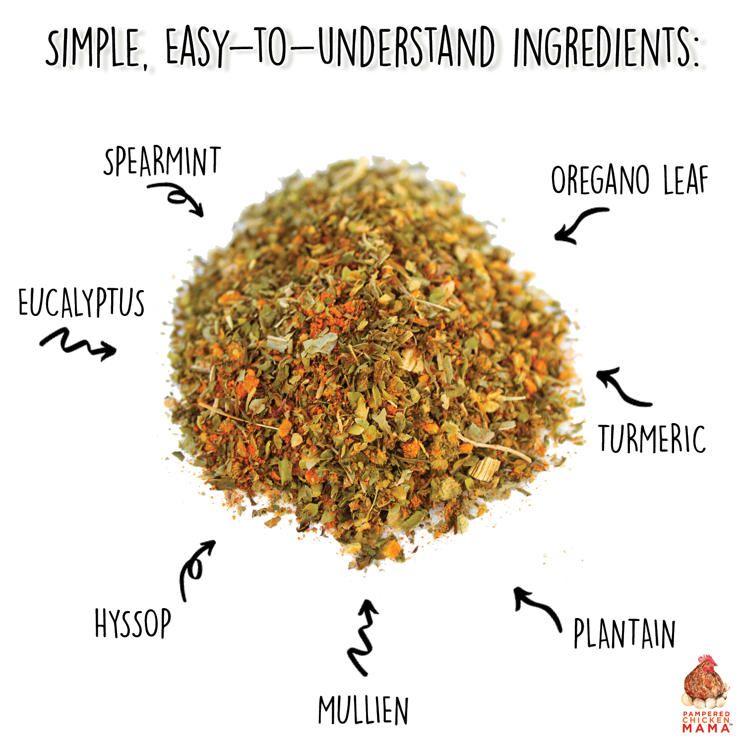 BreatheRight (TM) Coop Herbs For Clean & Great Smelling Coops