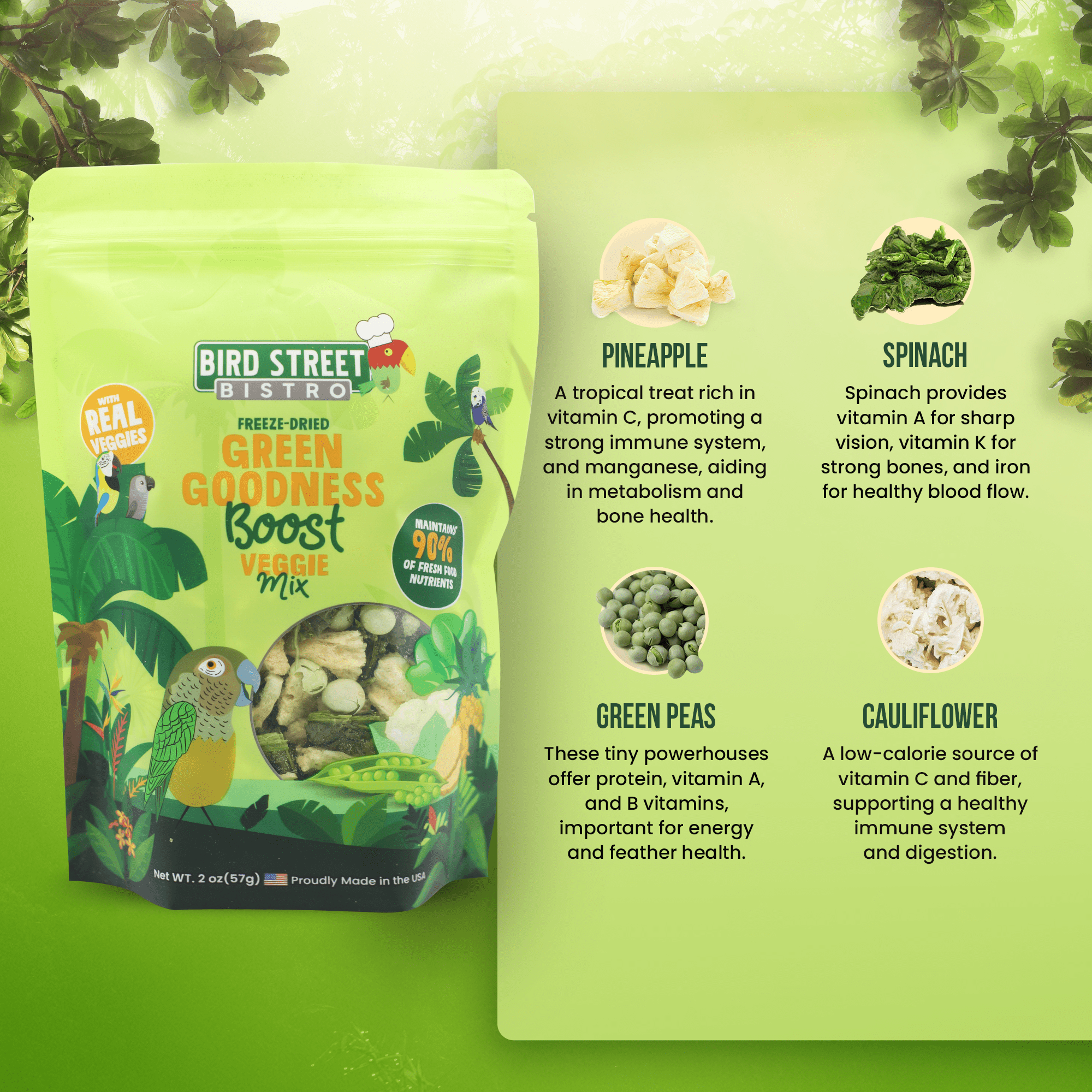 Green Goodness Boost - Parrot Veggies Mix