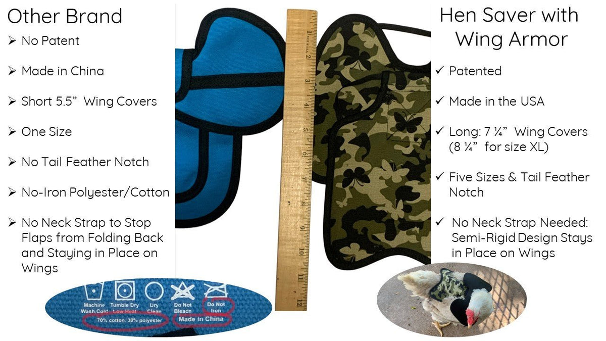 Hen Saver® vs. Cooped Up vs. Down Under: Which Chicken Saddle Actually Protects Your Hens? - Crazy K Farm Pet and Poultry
