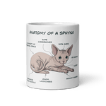 "ANATOMY OF A SPHYNX CAT" COFFEE MUG - merch