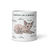 "ANATOMY OF A SPHYNX CAT" COFFEE MUG - merch
