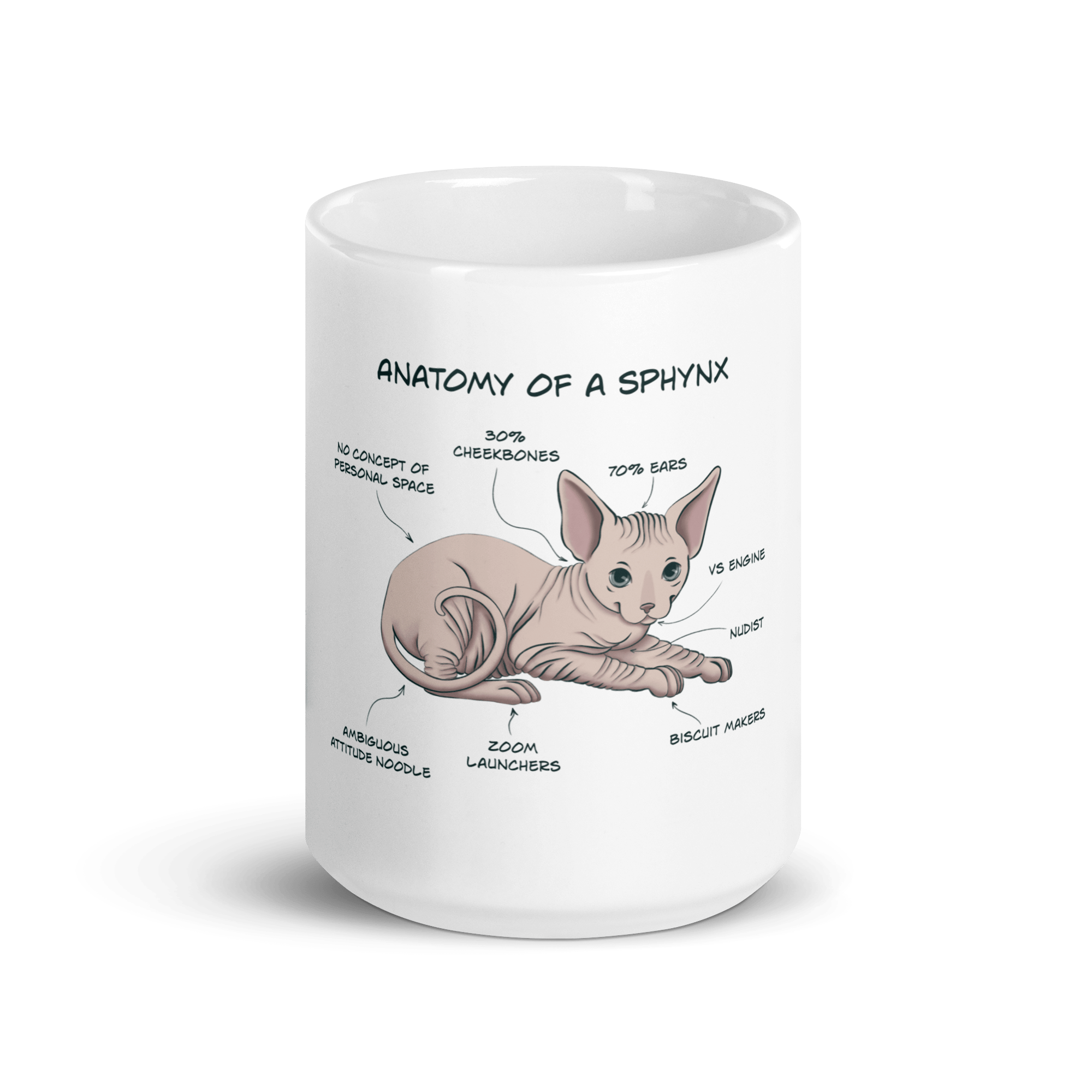 "ANATOMY OF A SPHYNX CAT" COFFEE MUG