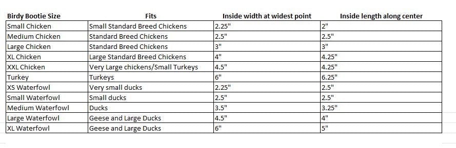 Birdy Bootie (chicken shoes, chicken booties, duck booties and goose shoes)