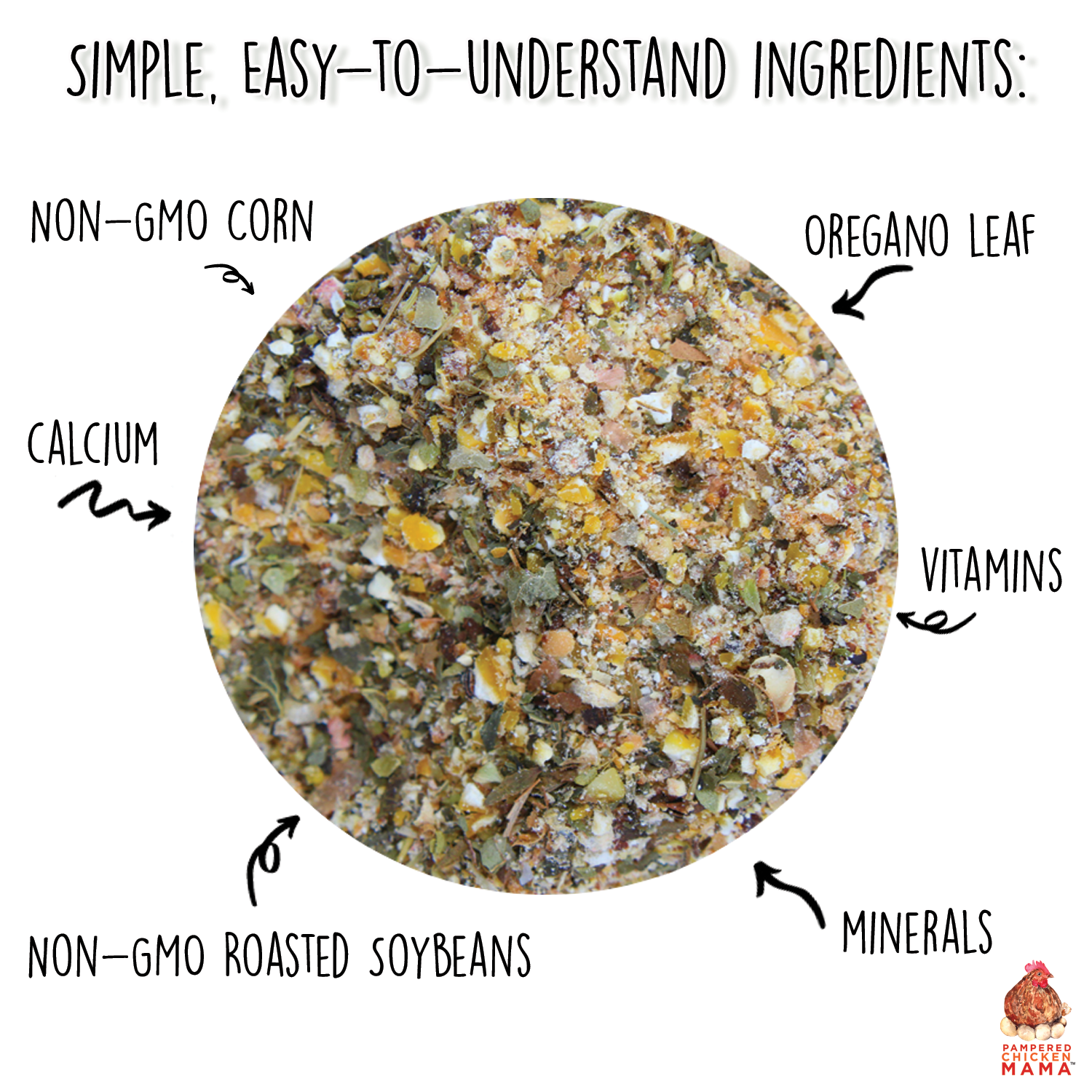 Fluffiest Feathers Ever! Chicken Feed Supplement For Great Feathers