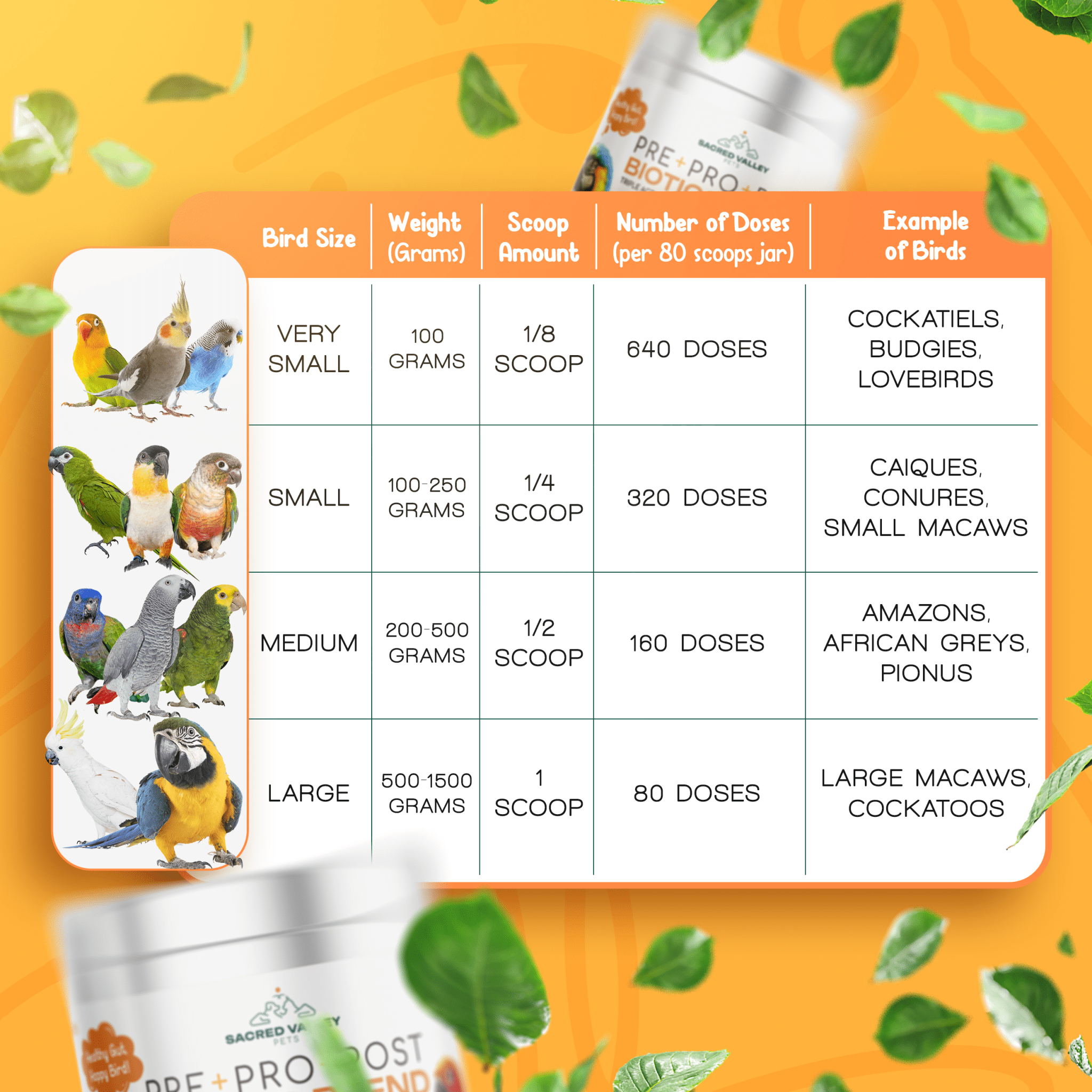 Organic Pre+Pro+Post Biotics Blend for Parrots - 1.06oz